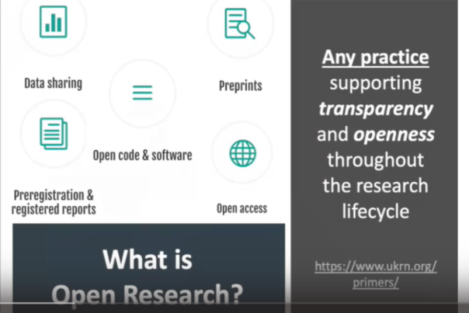 Open research